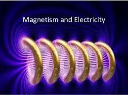 Magnetism explained top